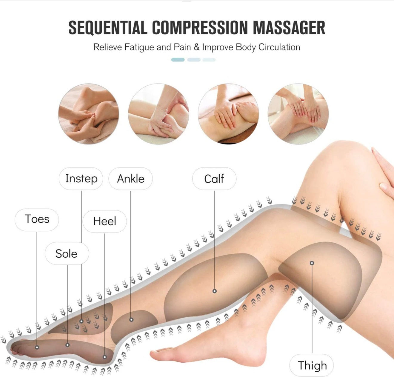 Premium Air Compression Leg Massager with Heat – Foot, Calf & Thigh Recovery System Fit King