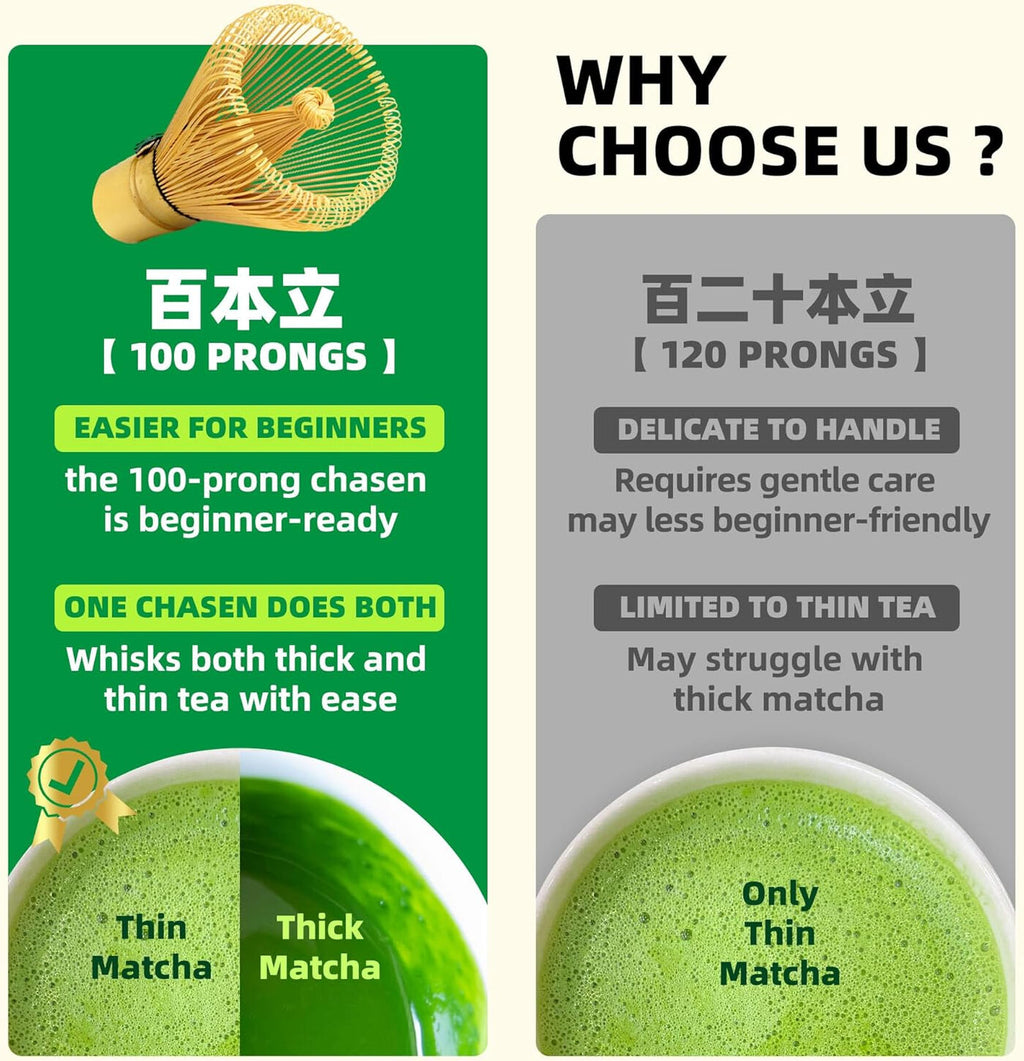 Matcha Tea Set with 100-Prong Bamboo Whisk, Scoop, Spoon & Ceramic Whisk Holder
