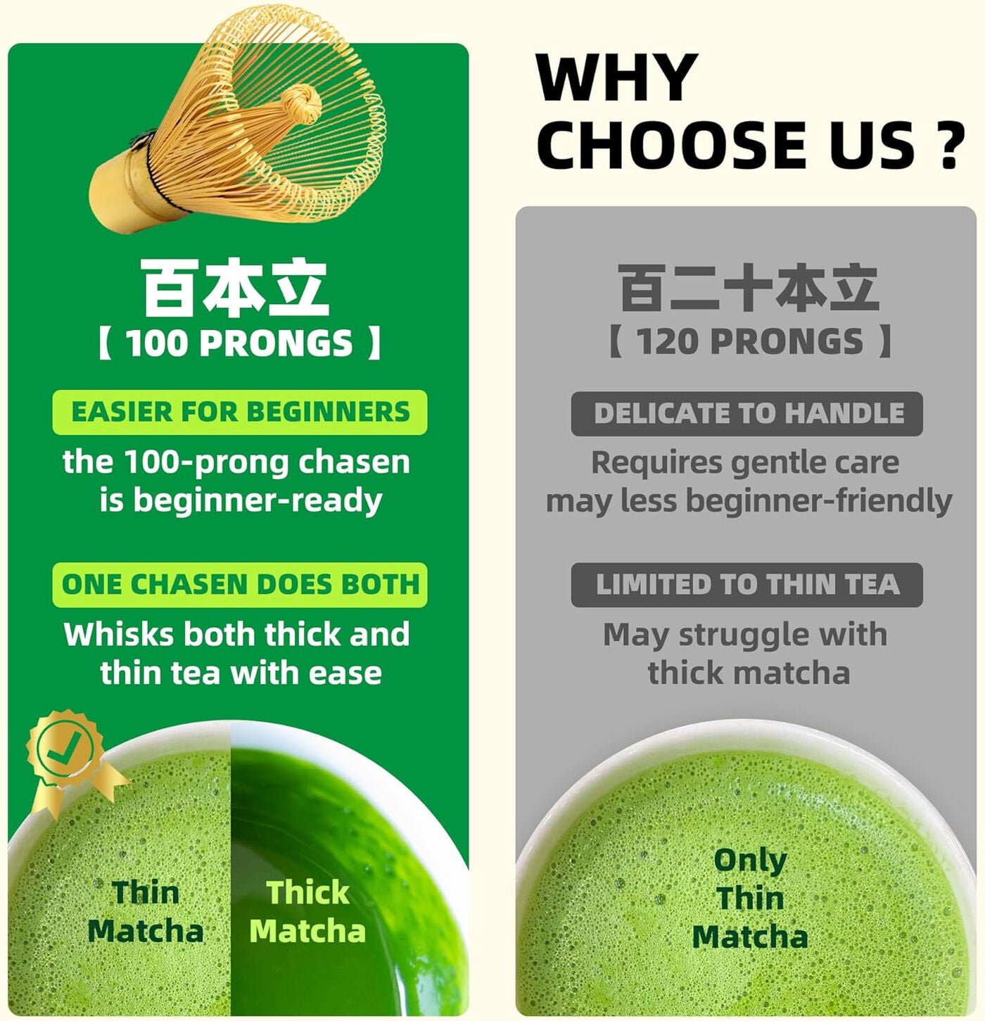 Matcha Tea Set with 100-Prong Bamboo Whisk, Scoop, Spoon & Ceramic Whisk Holder