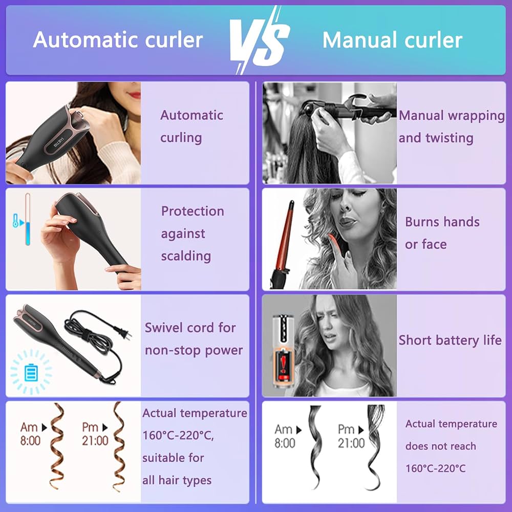 Automatic Hair Curler & Professional Rotating Curling Wand
