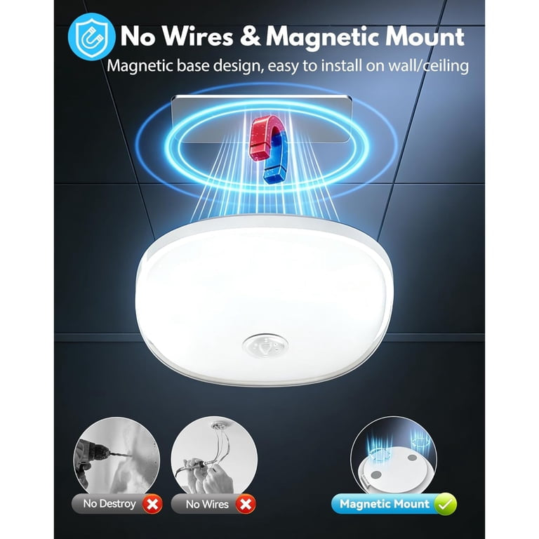 Waterproof RGB LED Shower & Mood Light