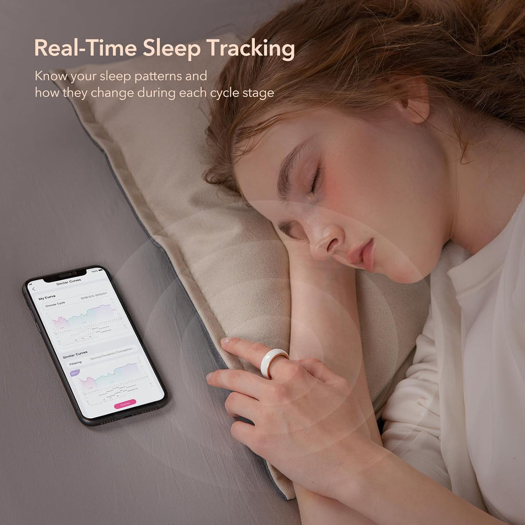Femometer IRS101 Smart Ring – Fertility & Sleep Tracker