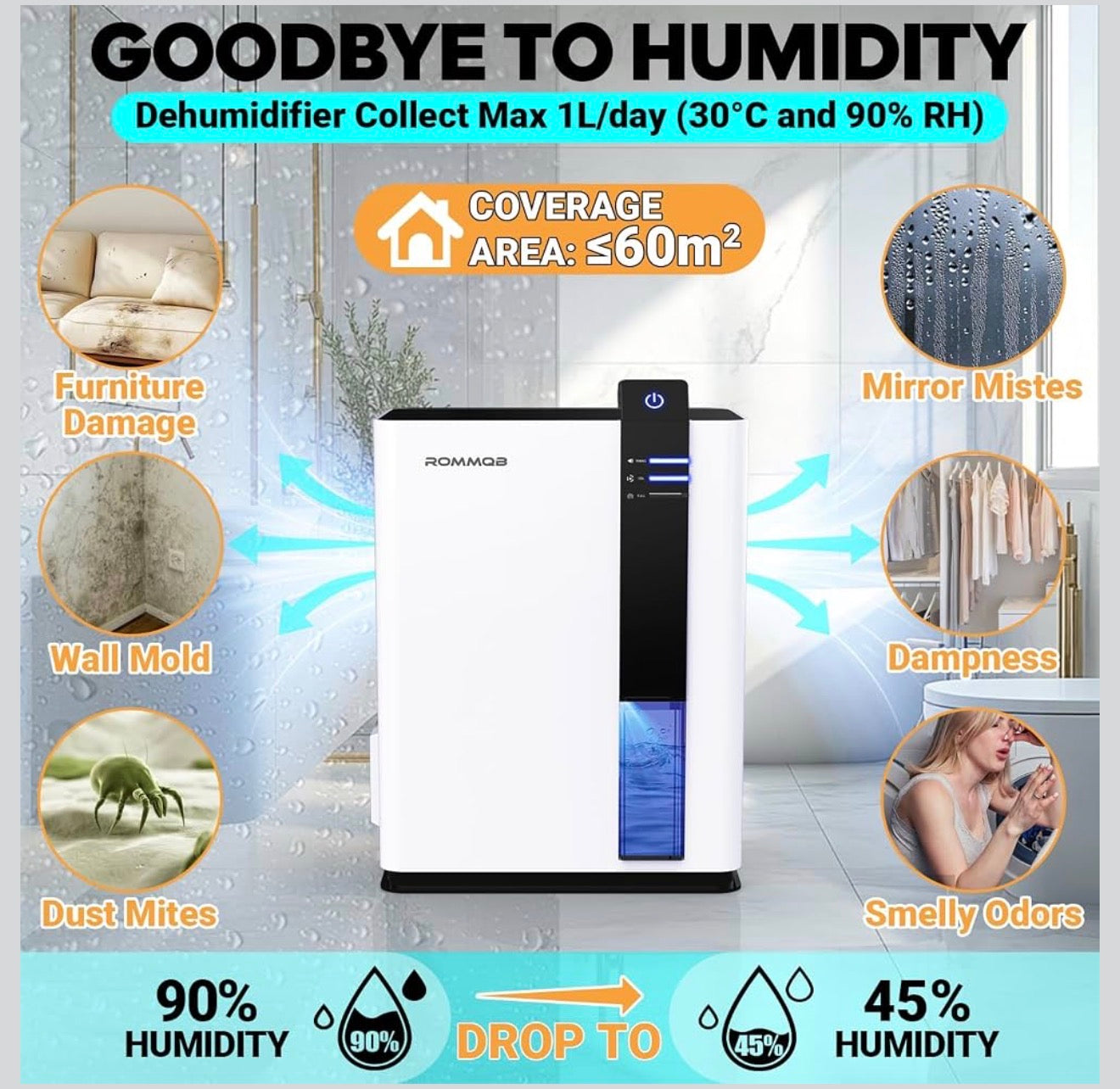 ROMMQB 3L Smart Dehumidifier with Auto Shut-Off & LED Night Light