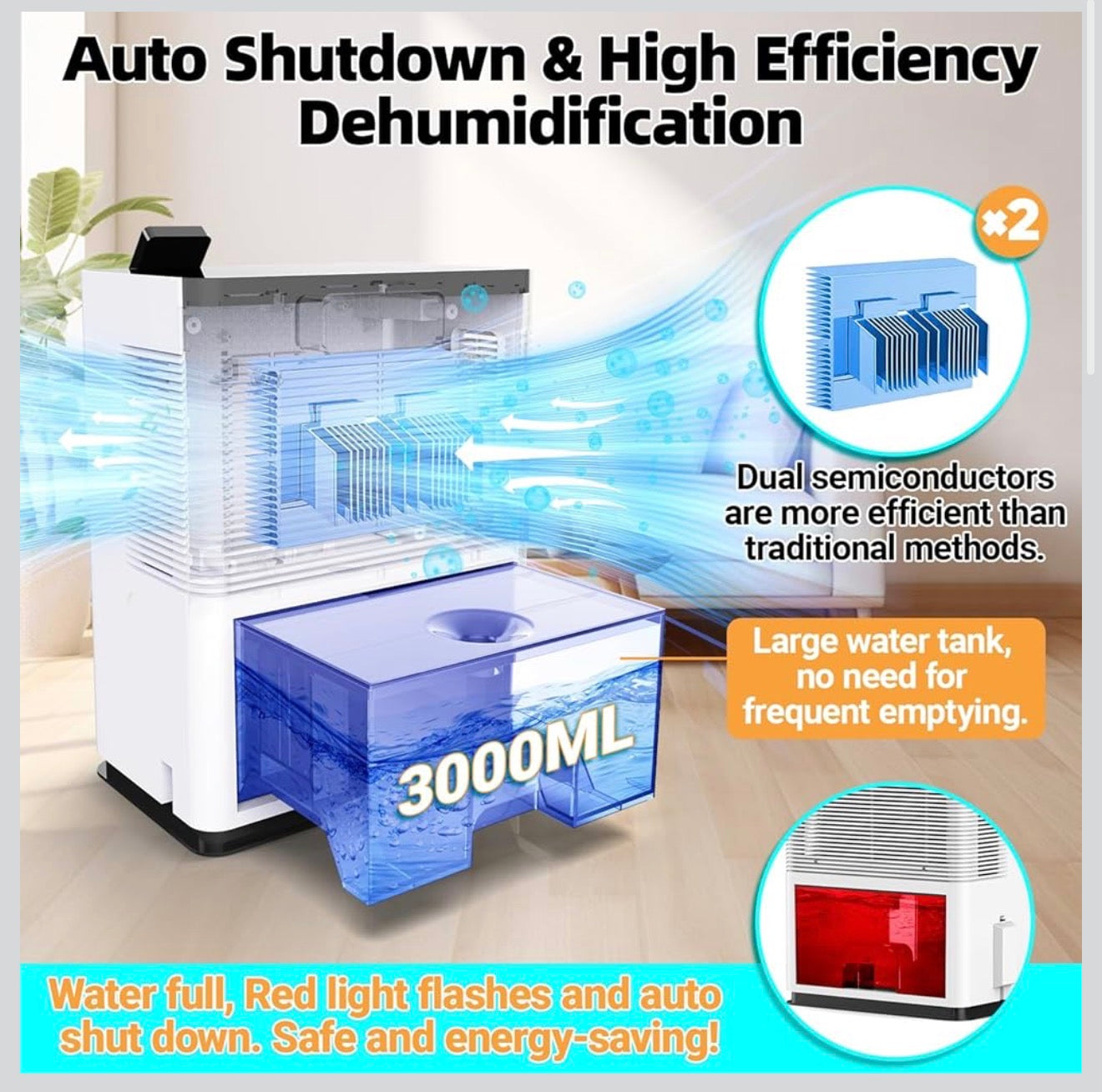 ROMMQB 3L Smart Dehumidifier with Auto Shut-Off & LED Night Light