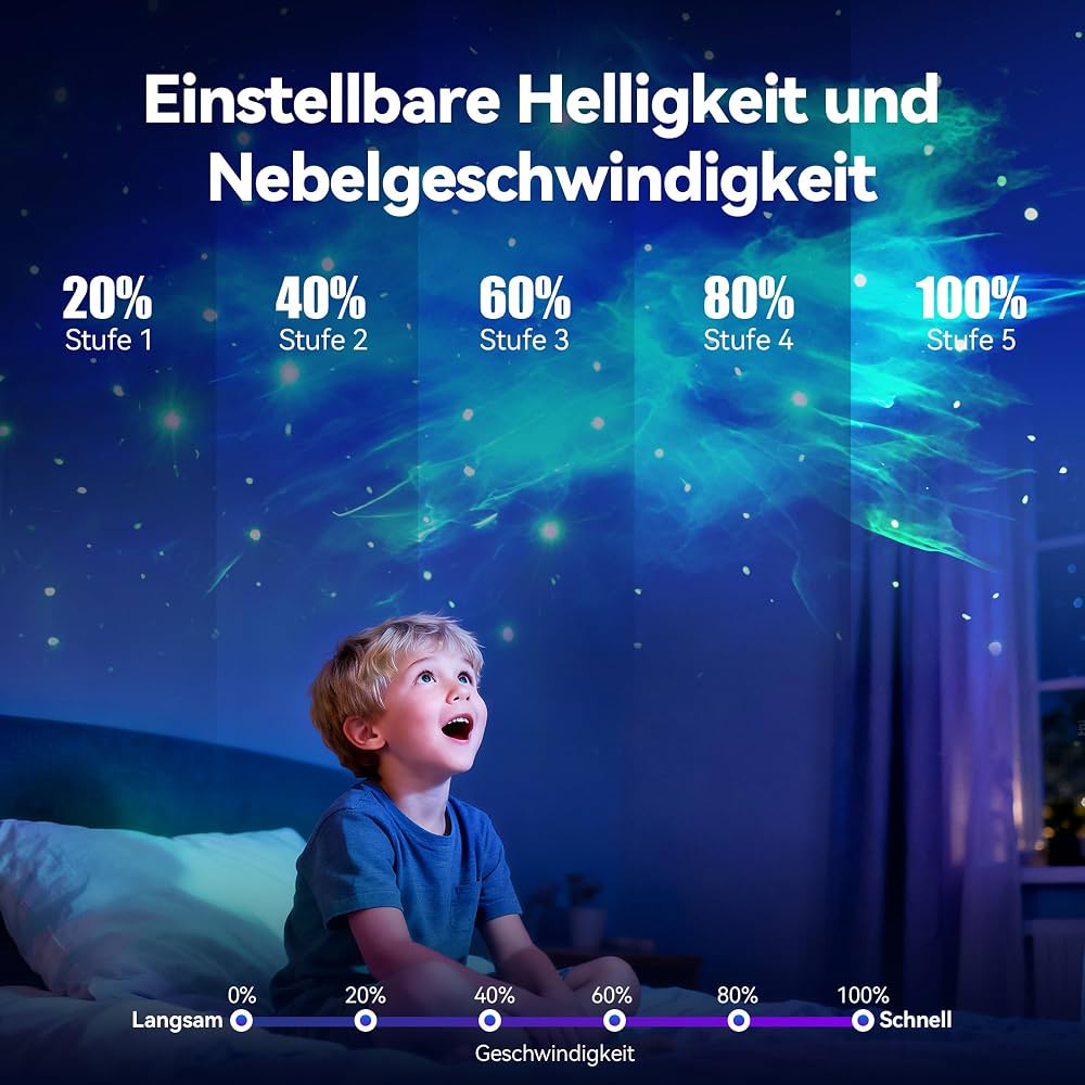 TechRise Astronaut Starry Sky Projector | LED Galaxy Space Light with Remote Control & Timer