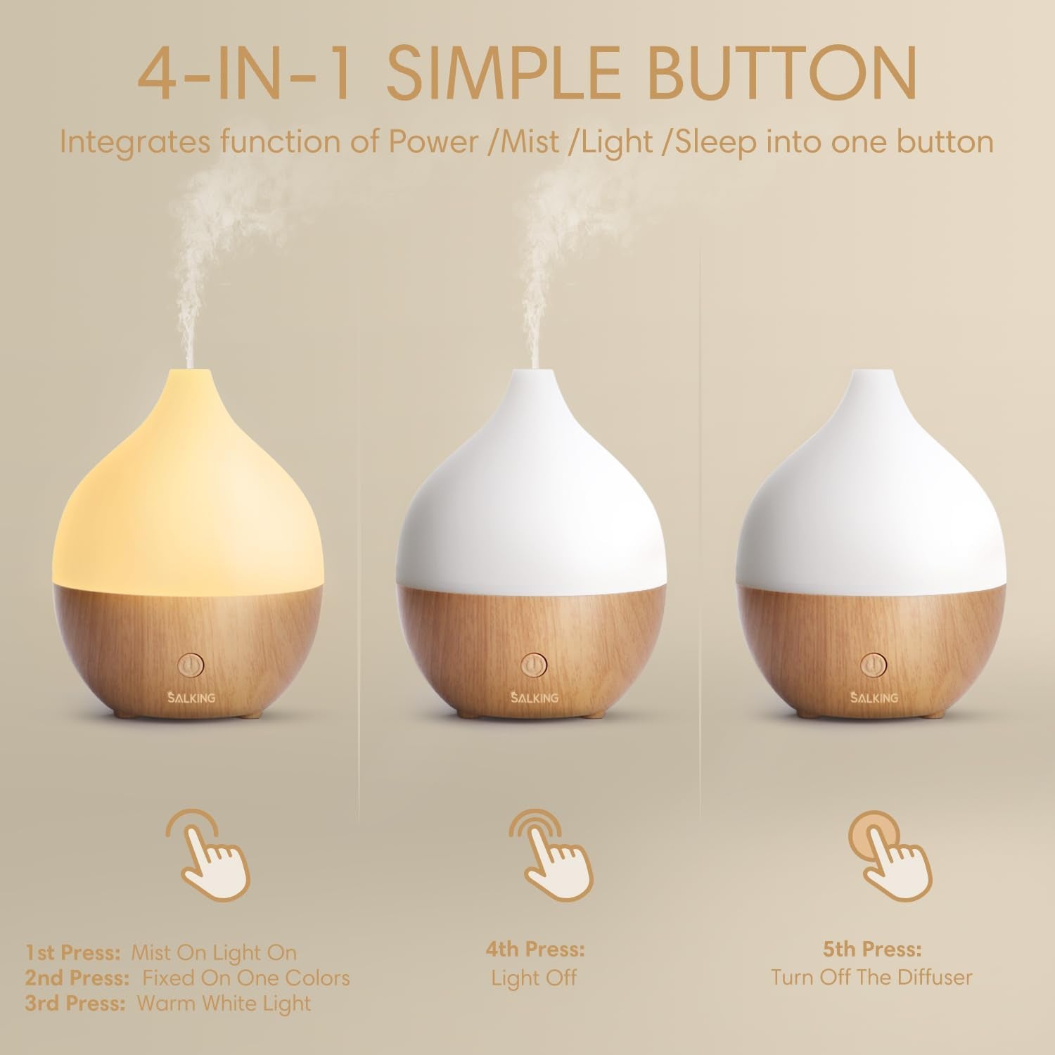 Essential Oil Diffuser with Luxury Hotel Fragrance Oil Set