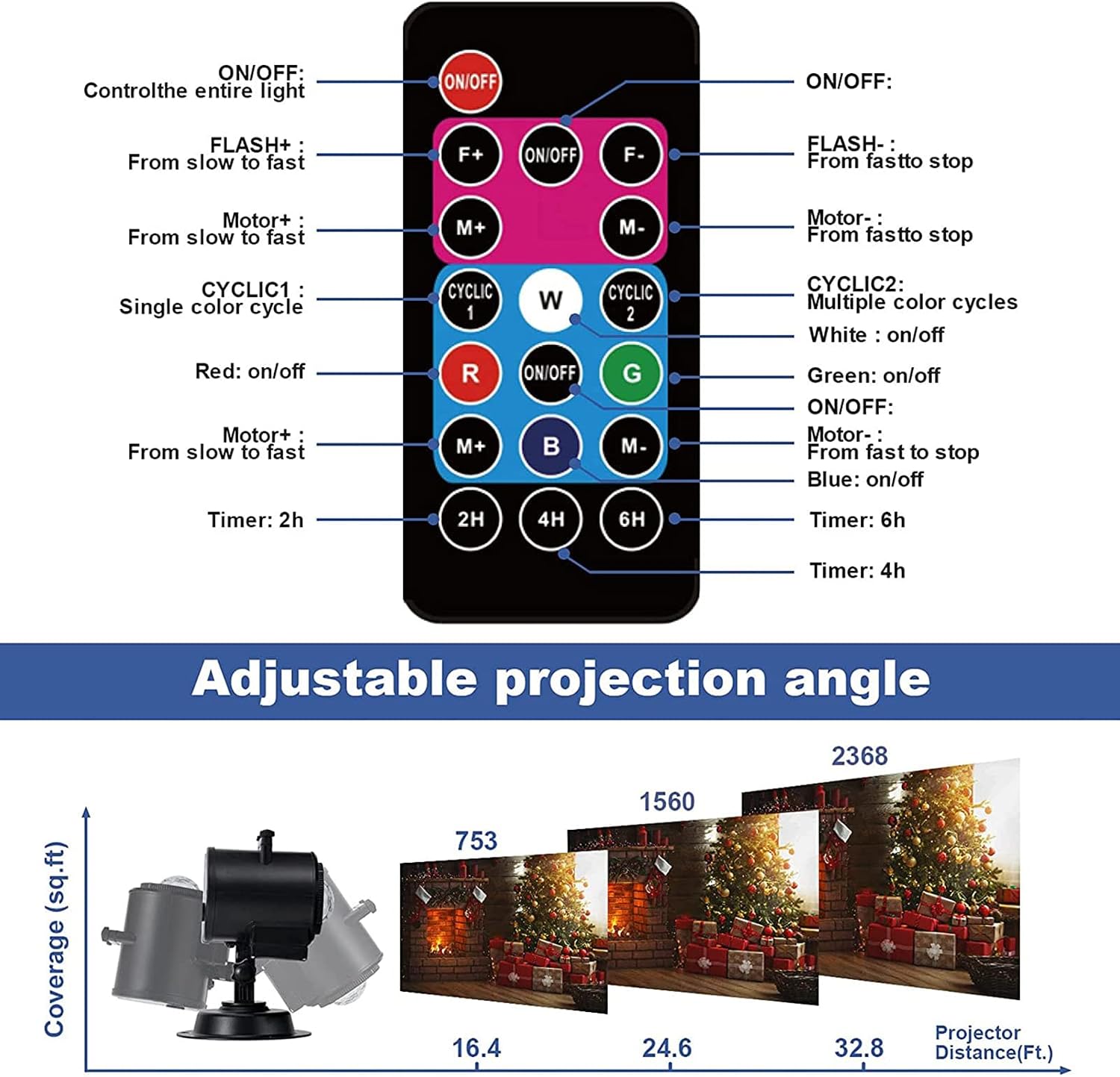 Outdoor Christmas, Halloween, Ocean LED Projector Light with 16 HD Slides & Remote Control